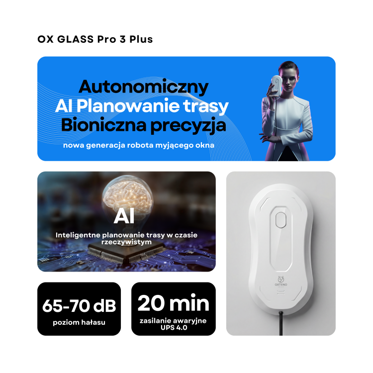 Grafika techniczna Pro 3 Plus
