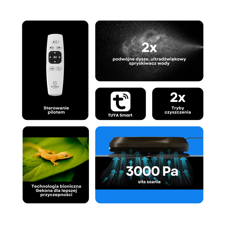 Grafika techniczna Pro 3 Plus (2)