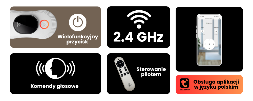 OX Glass Pro 3 Elite - Komendy głosowe i potrójna kontrola aplikacja Tuya Smart, pilot i przycisk START
