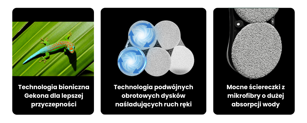 OX Glass Pro 3 Elite - Technologia biomimetyczna i mikrofibra wielokrotnego użytku