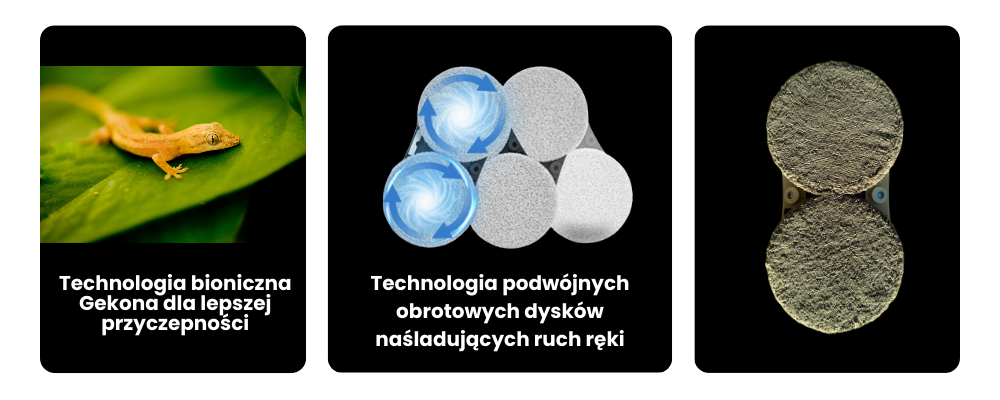 OX Glass Pro 3 Plus - Technologia biomimetyczna (Podwójne dyski obrotowe)